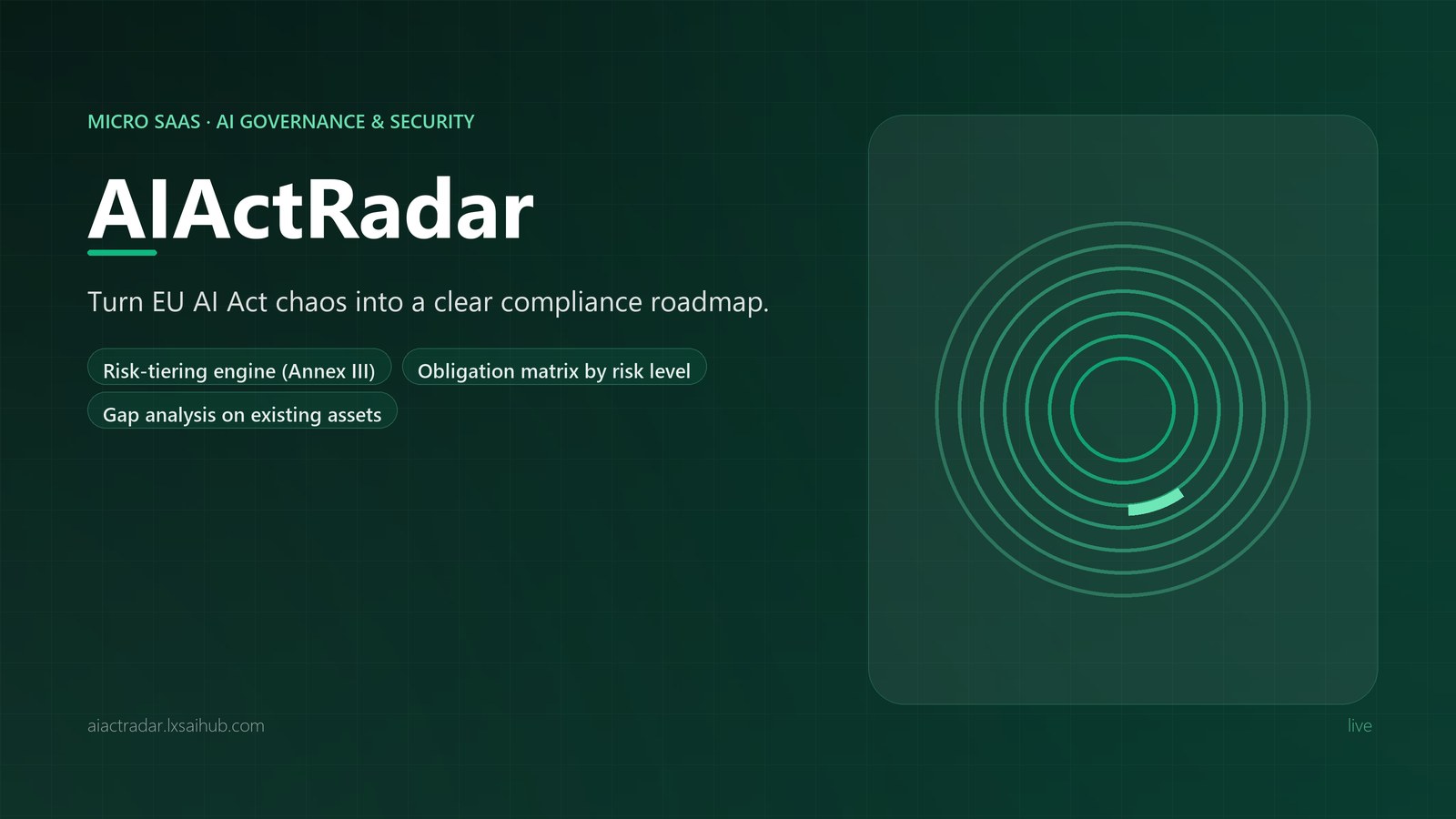AIActRadar feature overview